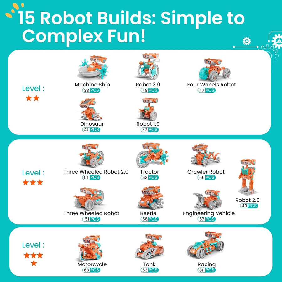 Robot Solaire 15 en 1 pour Enfants Jeux de Construction Jouets, Double Entraînement Solaire et Batterie 212 Pièces