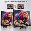 Commutateur KVM HDMI, 1 écran, 2 commutateurs KVM d'ordinateur 4K@144Hz, HDCP 1.4/2.3, 3 USB‑A 2.0 pour clavier sans fil, souris, imprimante, Plug & Play pour Windows, Mac et Linux