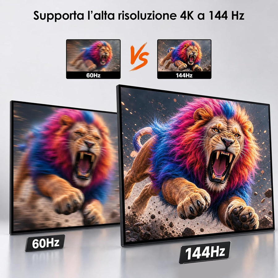 Commutateur KVM HDMI, 1 écran, 2 commutateurs KVM d'ordinateur 4K@144Hz, HDCP 1.4/2.3, 3 USB‑A 2.0 pour clavier sans fil, souris, imprimante, Plug & Play pour Windows, Mac et Linux