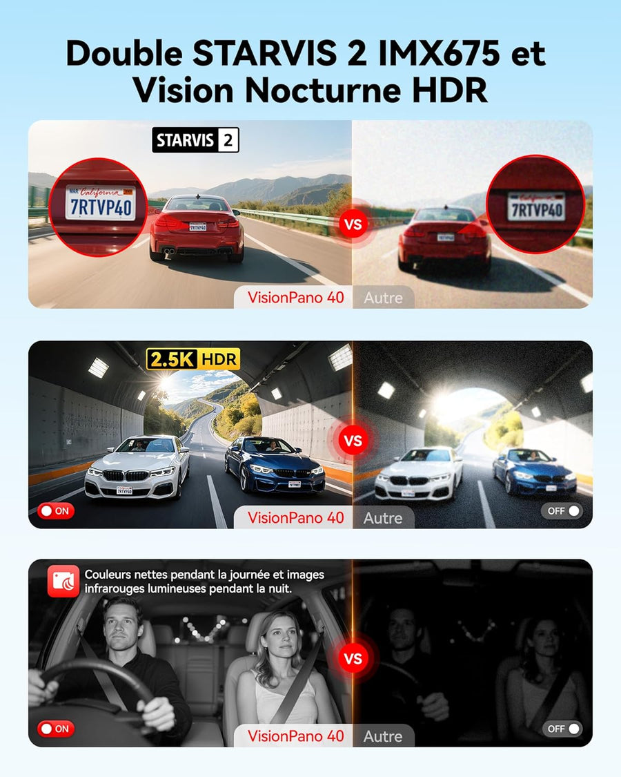 Dashcam 4 Canaux Voiture Avant Ariere,Gauche et Droite,360°,Double STARVIS 2, 2,5K*2+1080P*2,WiFi 5,8 GHz,8 Lumières IR pour Vision Nocturne,4 Objectifs Réglables,Carte 128 Go Incluse
