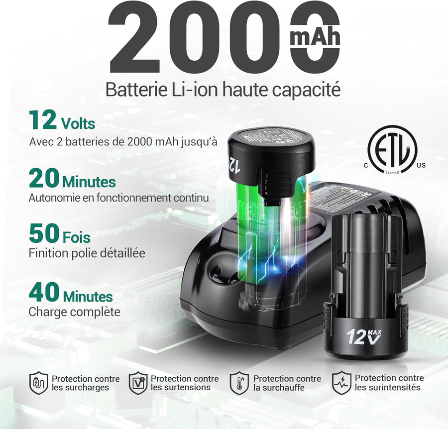 Mini Polisseuse sans Fil 12V, 75mm Mini Polisseuse Voiture Sans Balais et 55mm Ponceuse , 2 Batteries 2,0Ah, 2 Vitesses 2800-8300 tr/min pour Polissage/Lustrage/Ponçage/Cirage