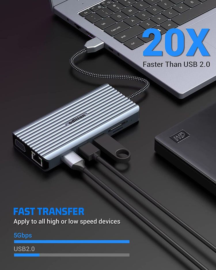 Station d'accueil USB-C 12en1 Triple Affichage 2*4K HDMI VGA 3*USB-A 3.0 USB-A 2.0 LAN SD/TF