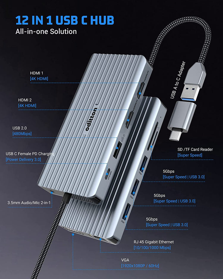 Station d'accueil USB-C 12en1 Triple Affichage 2*4K HDMI VGA 3*USB-A 3.0 USB-A 2.0 LAN SD/TF