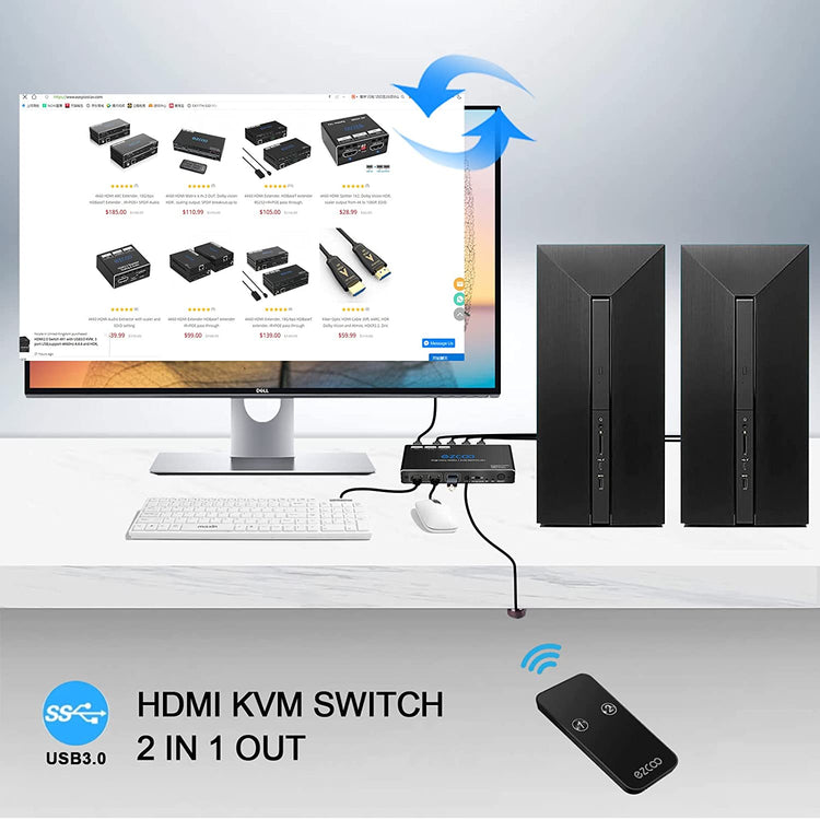 Commutateur KVM 8K HDMI Partager 2 ordinateurs avec un clavier Télécommande Câble USB 3 inclus
