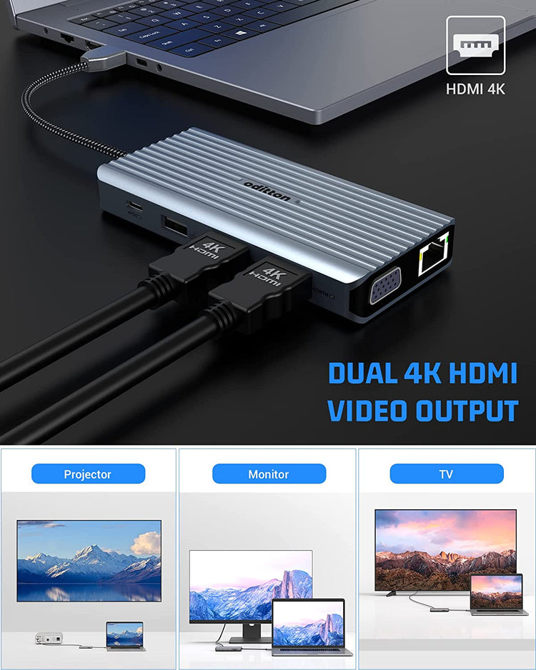 Station d'accueil USB-C 12en1 Triple Affichage 2*4K HDMI VGA 3*USB-A 3.0 USB-A 2.0 LAN SD/TF